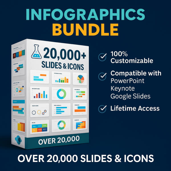Premium Infographics Bundle